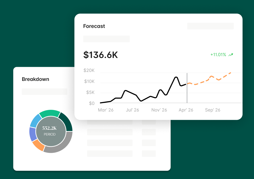 Know the financial impact of headcount, usage, and pricing changes. Forecast tech & AI spend across teams and employees with ease.